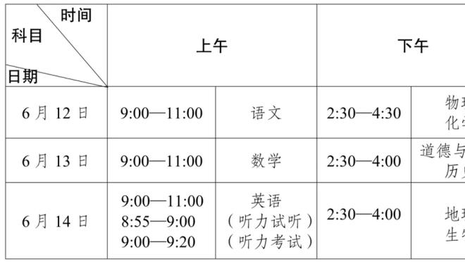 罗马诺：埃切维里合同2024年12月到期，解约金2500万到3000万欧